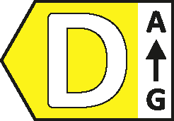 Energieeffizienz Geschirrspüler